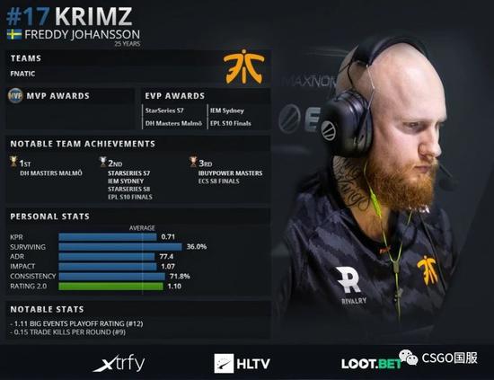 KRAFTON全新游戏PUBG:BLACKBUDGET即将发布重塑射击体验