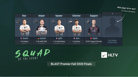 库奇E栈战队勇夺TGA无畏契约全国挑战赛冠军