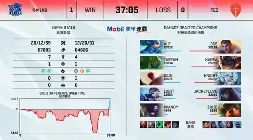 2025年特殊空投活动全解析