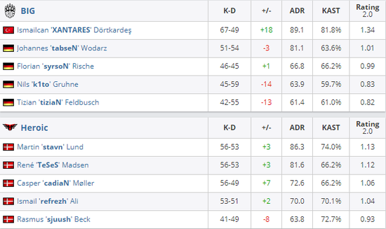 腾讯无畏契约手游即将上线 预下载已开启
